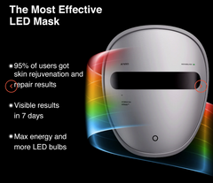 AMIRO Spectra 5-in-1 Light Therapy Face Mask