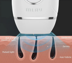 MLAY T7 IPL Hair Removal Device