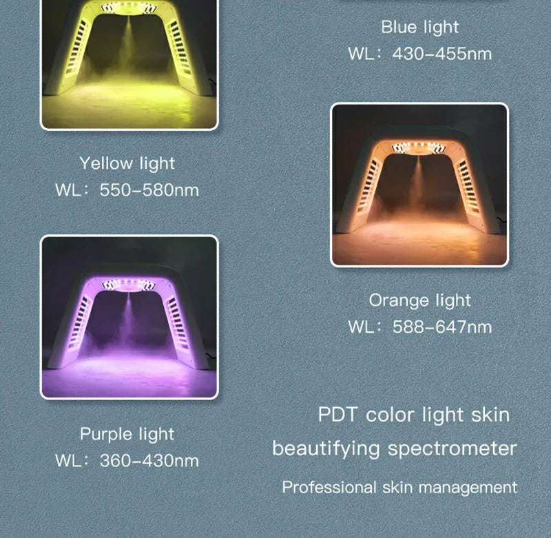 Revitalize Your Skin with 7-Color LED Light Therapy Device
