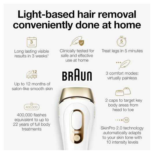 Braun IPL Silk·Expert Pro 5 PL5347 - FDA Approved