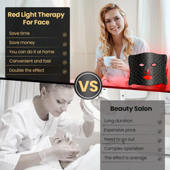 Lovsheme LED Face Mask. Light Therapy for Face Acne, Wrinkles &amp; Skin Rejuvenation.