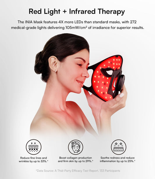 INIA Red Light LED Therapy for Face