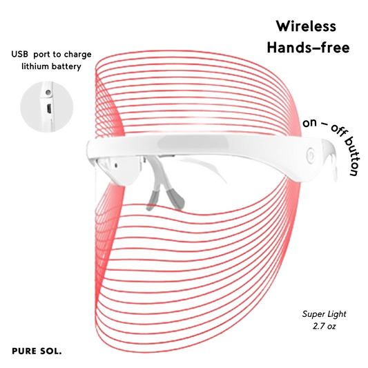 7 Color LED Light Therapy Skin Mask