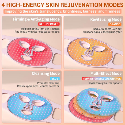 NVBOTY LED Face Mask Light Therapy