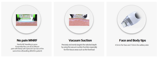 ElaDerm Microneedling RF Device