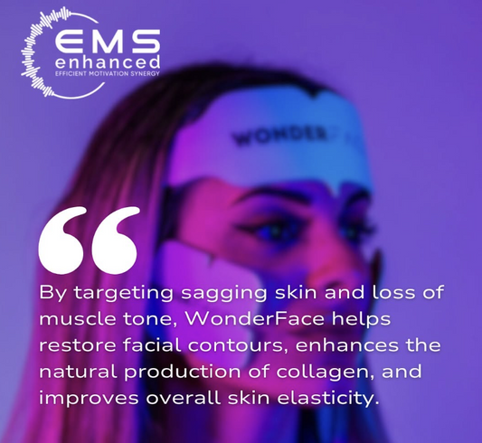 Wonder VISAGE 2025 For Facial skin and Muscle Enhancement