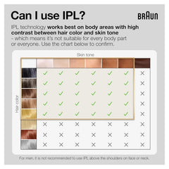 Braun IPL Silk·Expert Pro 5 PL5347 - FDA Approved